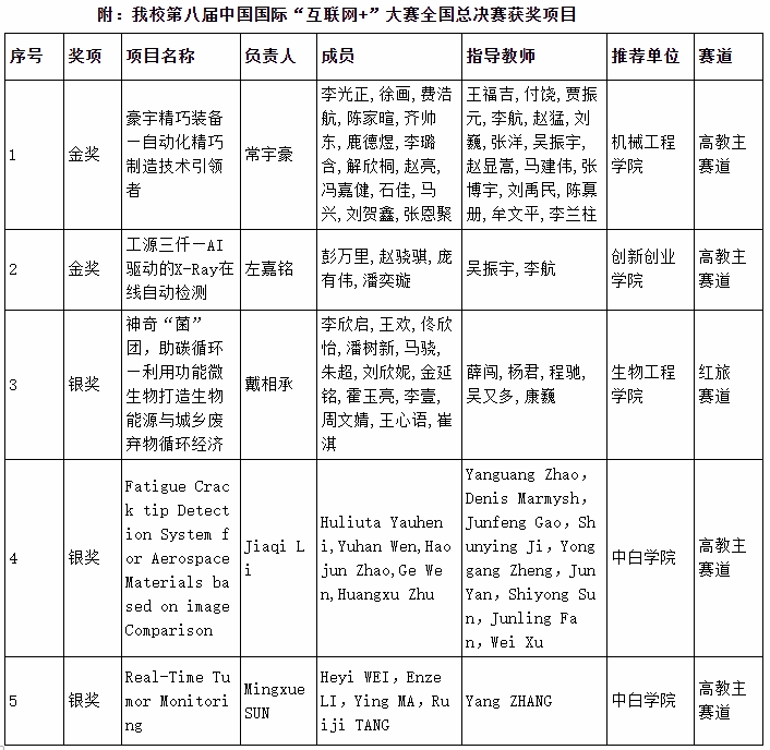 微信截图_20221118161526.png